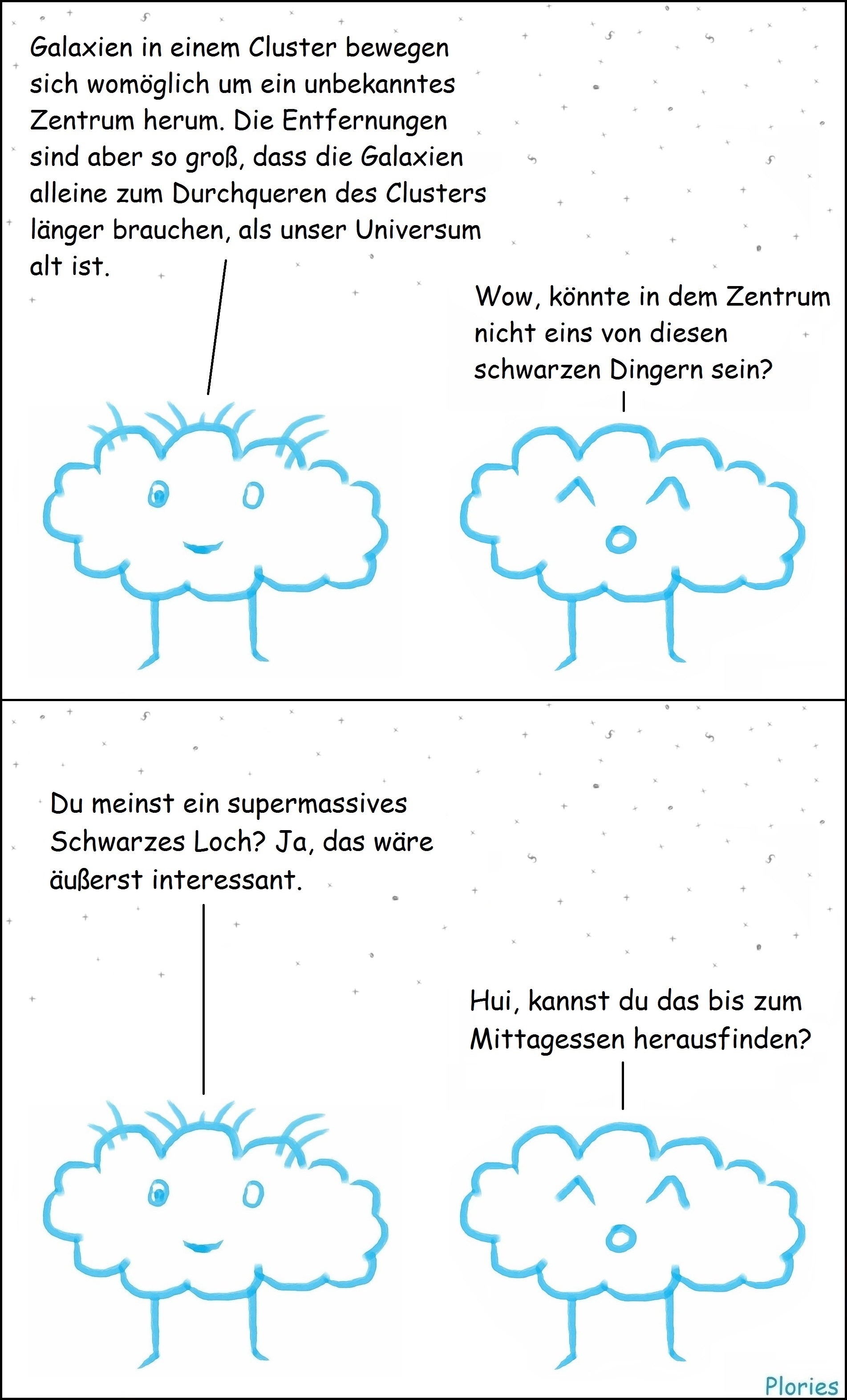 Prof. Crazy sagt: "Galaxien in einem Cluster bewegen sich womöglich um ein unbekanntes Zentrum herum. Die Entfernungen sind aber so groß, dass die Galaxien alleine zum Durchqueren des Clusters länger brauchen, als unser Universum alt ist.“ Joy sagt: „Wow, könnte in dem Zentrum nicht eins von diesen schwarzen Dingern sein?“ Prof. Crazy sagt: „Du meinst ein supermassives Schwarzes Loch? Ja, das wäre äußerst interessant.“ Joy fragt: „Hui, kannst du das bis zum Mittagessen herausfinden?“