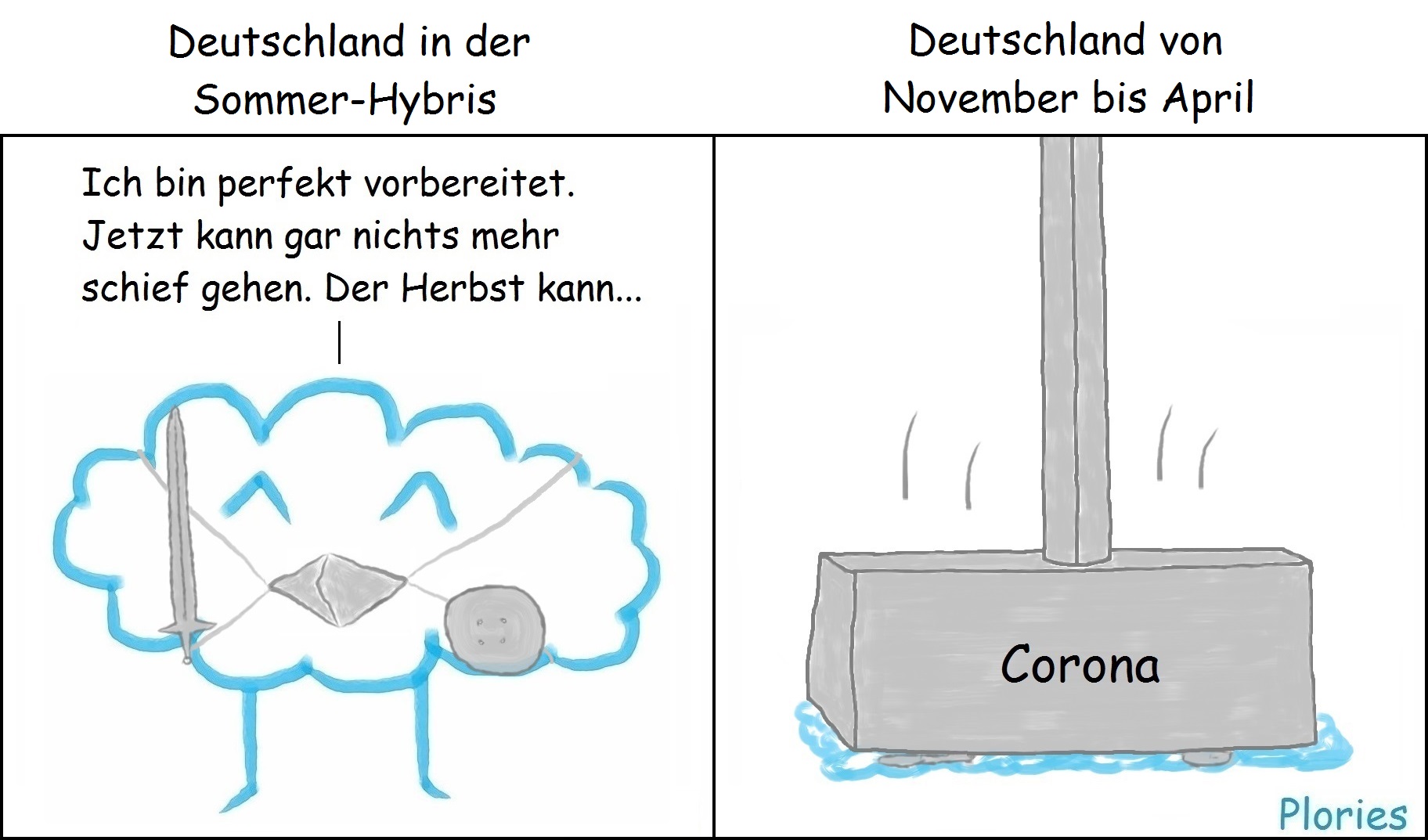 Titel 1: „Deutschland in der Sommer-Hybris“ Joy mit Schwert und Maske sagt: "Ich bin perfekt vorbereitet. Jetzt kann gar nichts mehr schief gehen. Der Herbst kann..." Titel 2: „Deutschland von November bis April“ Joy wird von einem Hammer zermatscht. Auf dem Hammer steht „Corona“.