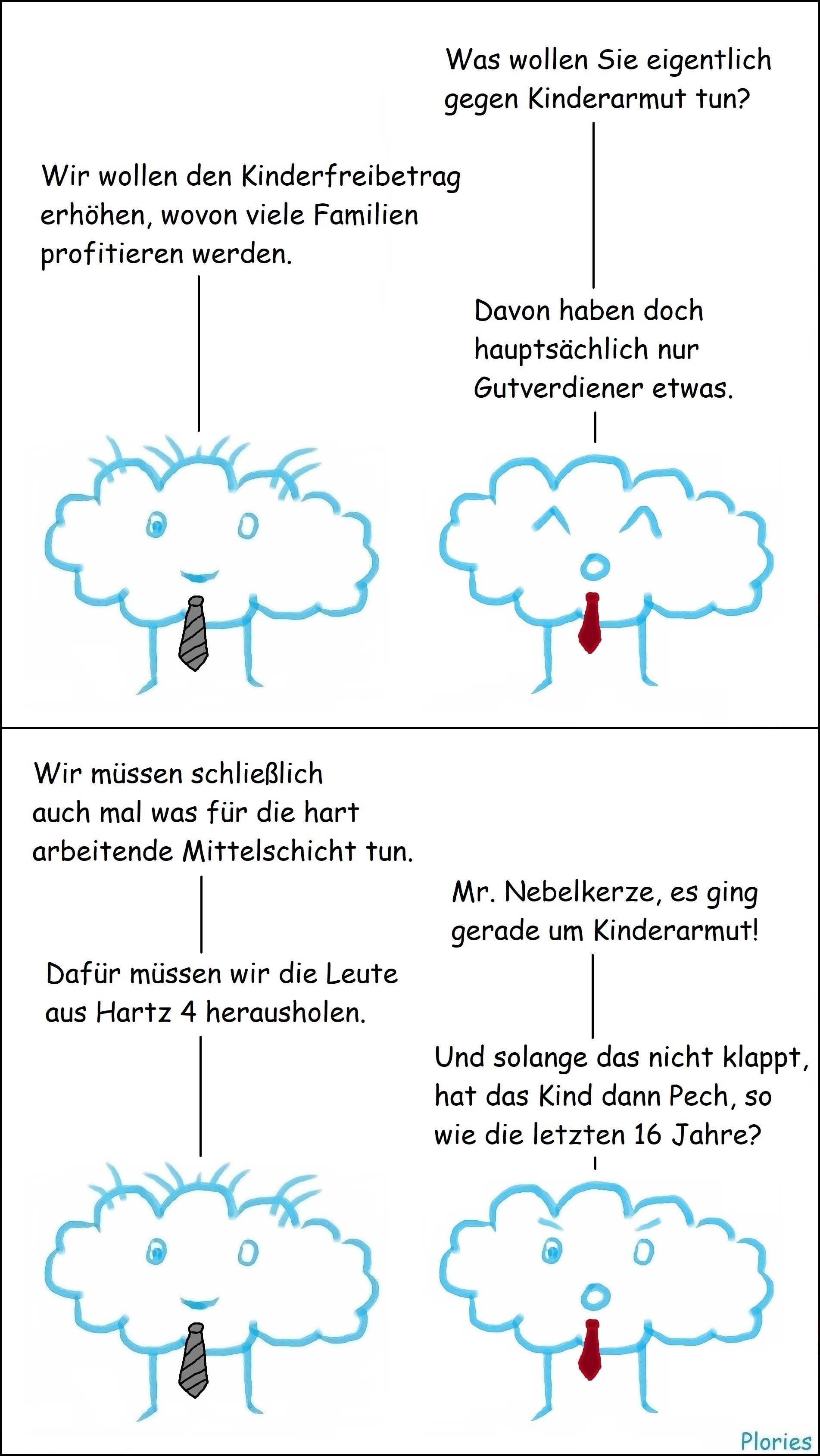 Joy mit roter Krawatte sagt: „Was wollen Sie eigentlich gegen Kinderarmut tun?“ Crazy mit schwarzer Krawatte sagt: „Wir wollen den Kinderfreibetrag erhöhen, wovon viele Familien profitieren werden.“ Joy sagt: „Davon haben doch hauptsächlich nur Gutverdiener etwas.“ Crazy sagt: „Wir müssen schließlich auch mal was für die hart arbeitende Mittelschicht tun.“ Joy sagt: „Mr. Nebelkerze, es ging gerade um Kinderarmut!“ Crazy sagt: „Dafür müssen wir die Leute aus Hartz 4 herausholen.“ Joy verärgert sagt: „Und solange das nicht klappt, hat das Kind dann Pech, so wie die letzten 16 Jahre?“