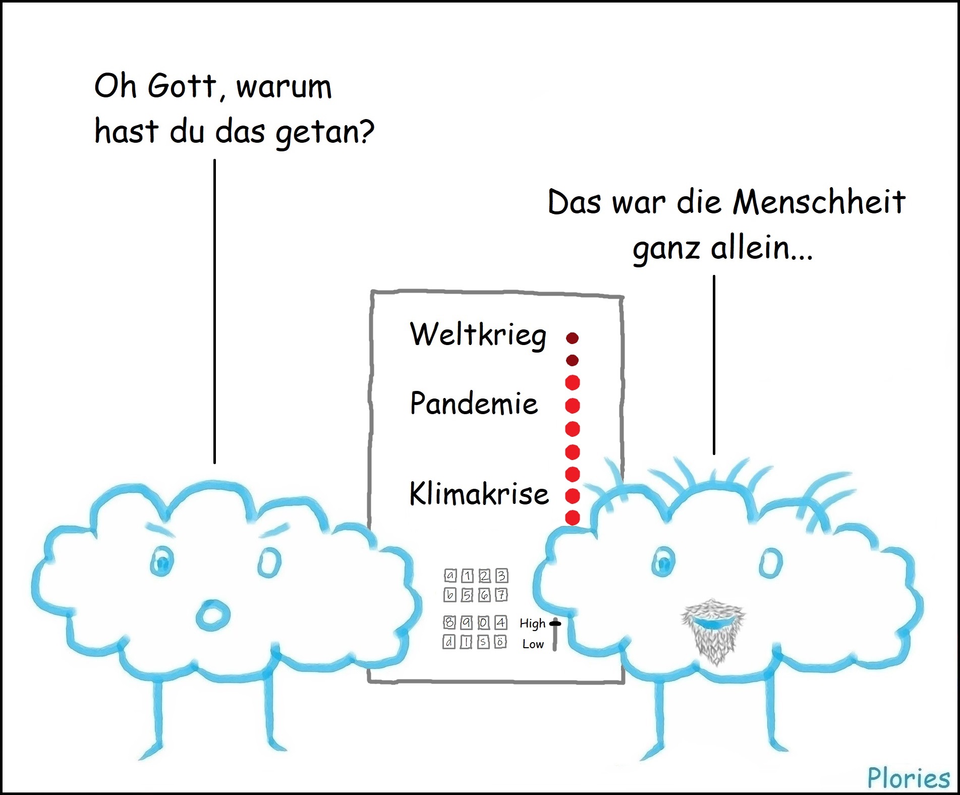Plory mit grauem Bart (Gott) am Hebel und Angry daneben. Neben Hebel steht „Klimakrise“ „Pandemie“ „Weltkrieg“. Lämpchen leuchten bereits zwischen „Pandemie“ und „Weltkrieg“. Angry sagt: „Oh Gott, warum hast du das getan?“ Gott sagt: „Das war die Menschheit ganz allein...“