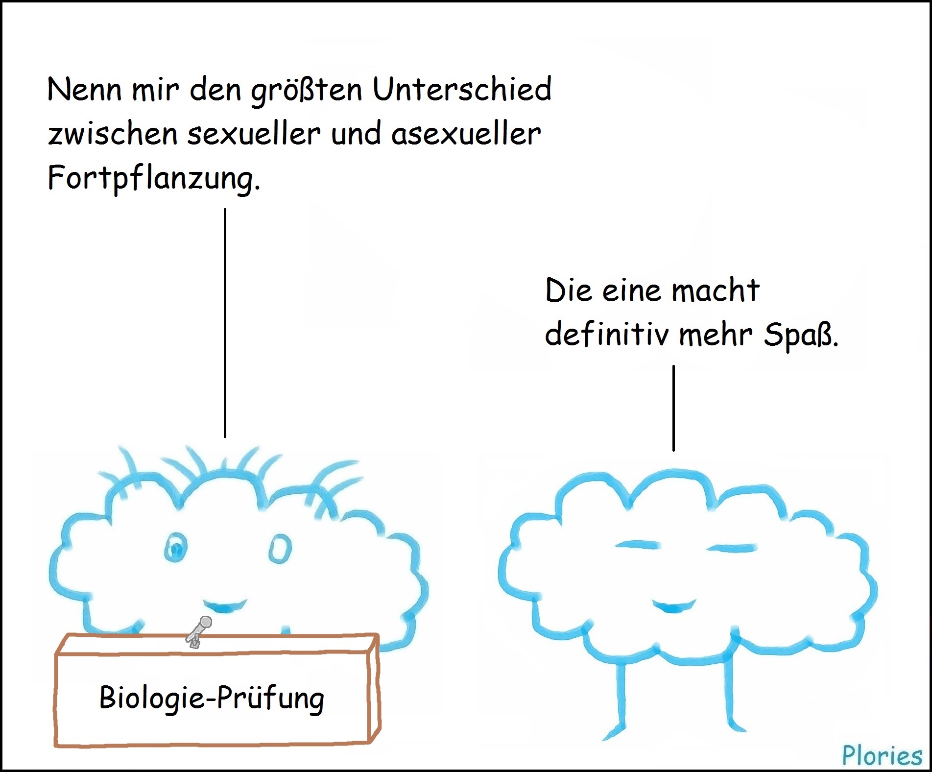 Crazy steht hinter einem Pult mit Mikrofon. An dem Pult steht „Biologie-Prüfung“ Meany steht daneben. Crazy sagt: „Nenn mir den größten Unterschied zwischen sexueller und asexueller Fortpflanzung.“ Meany sagt: „Die eine macht definitiv mehr Spaß.“