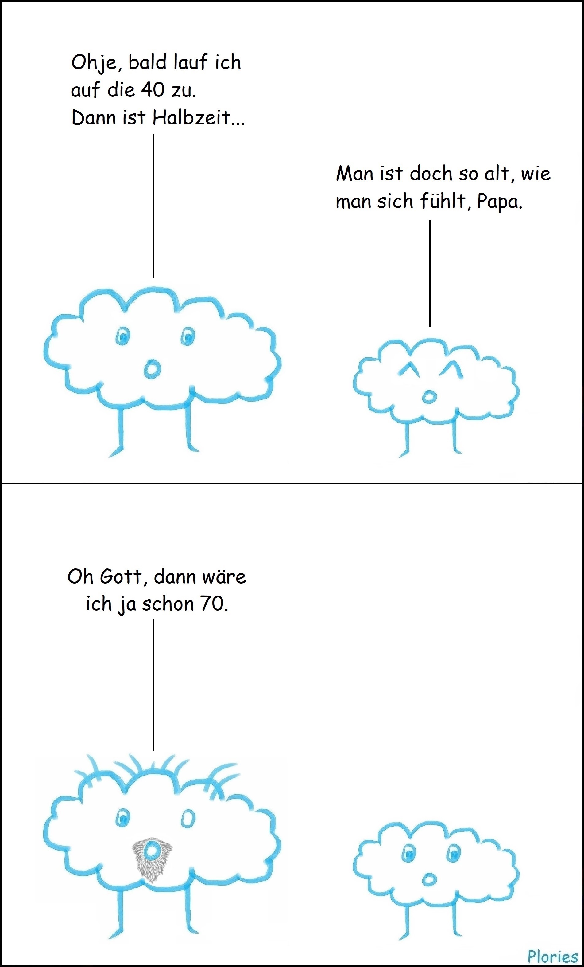 Plory schaut erschrocken und sagt: „Ohje, bald lauf ich auf die 40 zu. Dann ist Halbzeit...“ Kleiner Plory: „Man ist doch so alt, wie man sich fühlt, Papa.“ Plory wird zu Crazy (mit zerzausten Haaren) mit grauem Bart und sagt: „Oh Gott, dann wäre ich ja schon 70.“ Kleiner Plory guckt verdutzt.