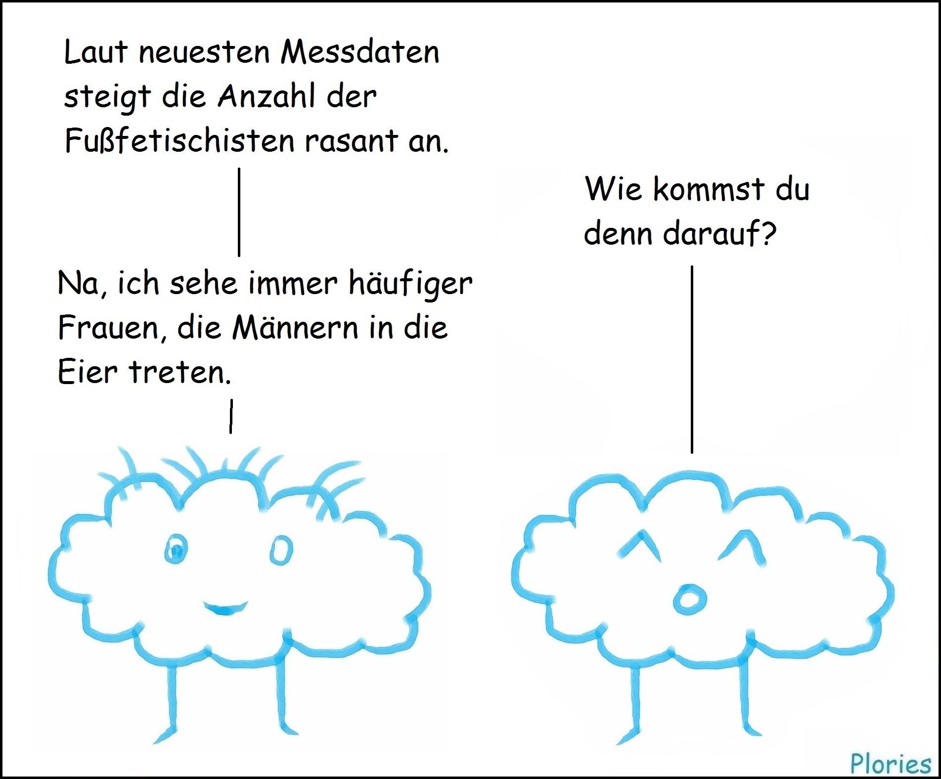 Crazy sagt: „Laut neuesten Messdaten steigt die Anzahl der Fußfetischisten rasant an.“ Joy fragt: „Wie kommst du denn darauf?“ Crazy sagt: „Na, ich sehe immer häufiger Frauen, die Männern in die Eier treten.“