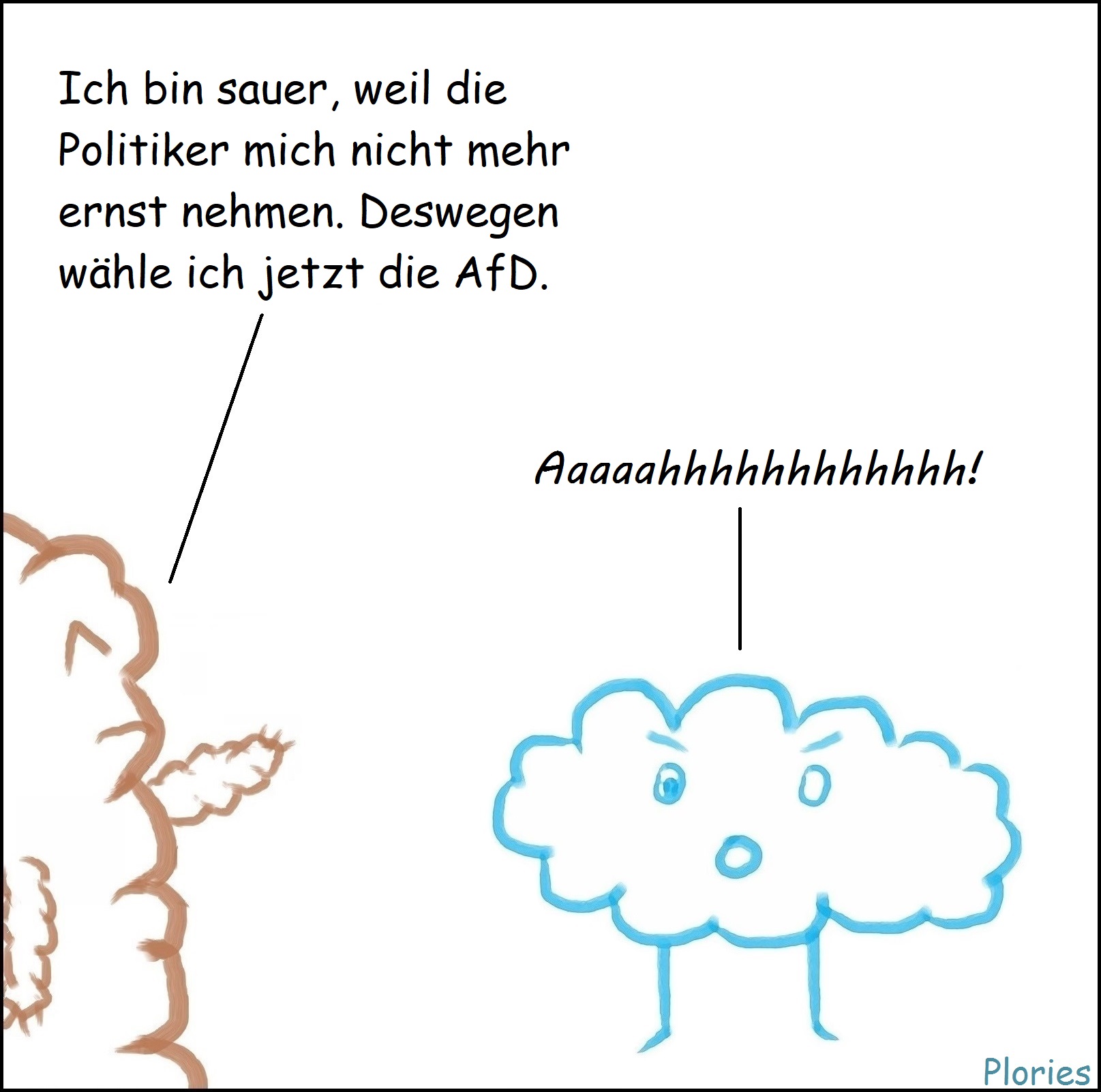 Mr. Brown: „Ich bin sauer, weil die Politiker mich nicht mehr ernst nehmen. Deswegen wähle ich jetzt die AfD.“ Angry: „Aaaaahhhhhhhhhhhhhhh“
