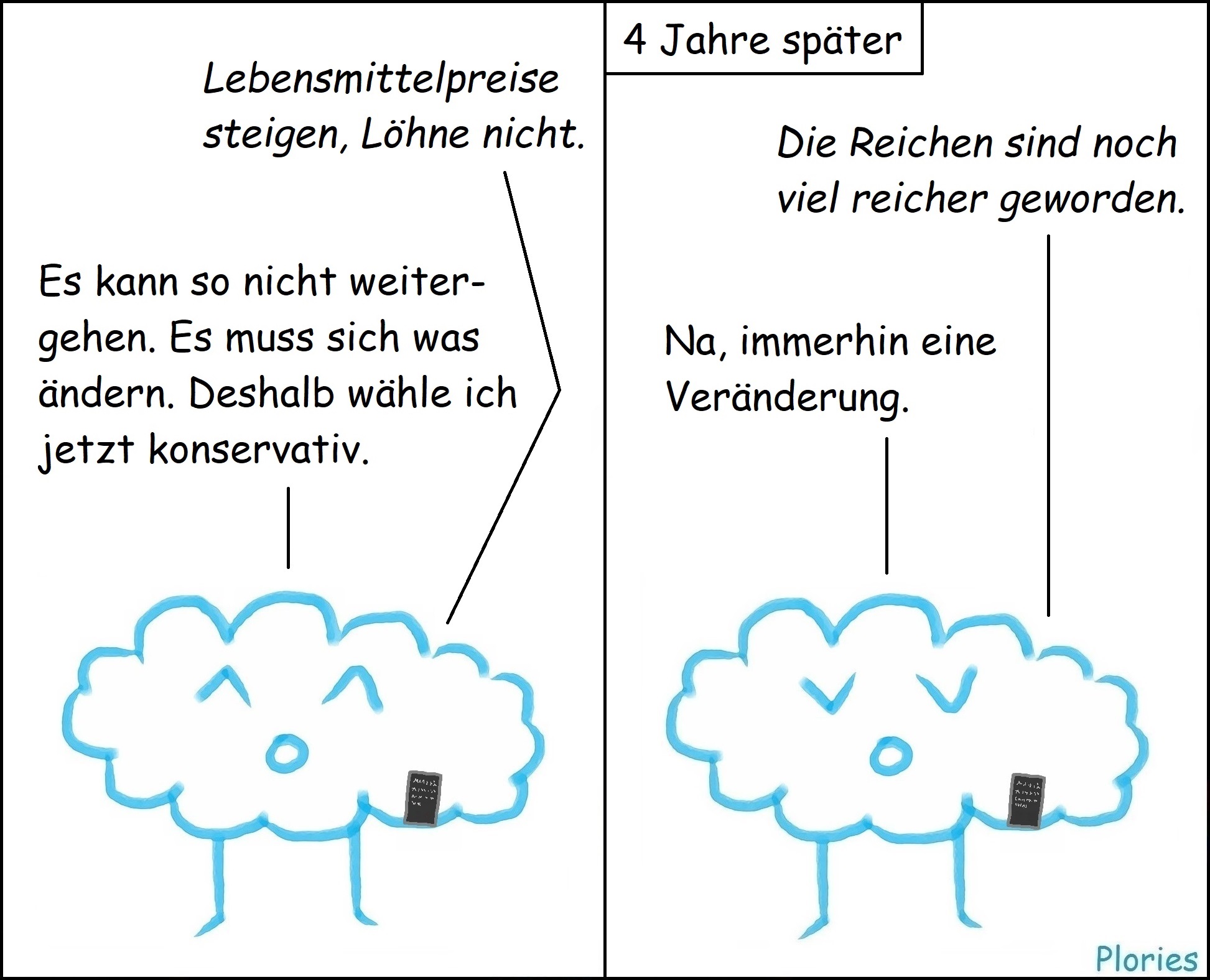 Handy: "Lebensmittelpreise steigen, Löhne nicht.“
Joy: „Es kann so nicht weitergehen. Es muss sich was ändern. Deshalb wähle ich jetzt konservativ.“
4 Jahre später. Handy: „Die Reichen sind noch viel reicher geworden.“
Joy traurig: „Na, immerhin eine Veränderung.“